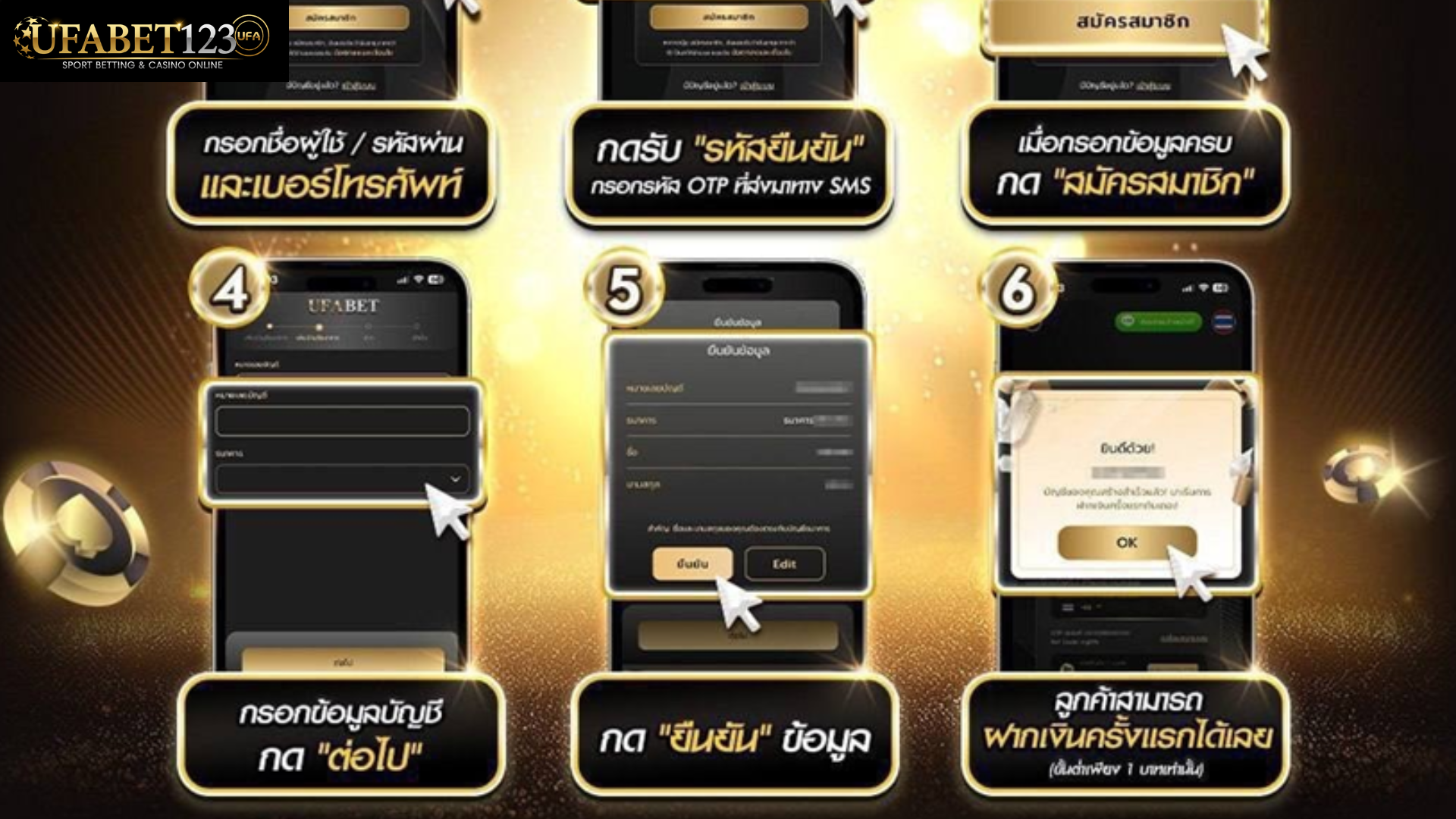 สิทธิประโยชน์ทันทีหลังล็อกอินสมาชิก UFABET123