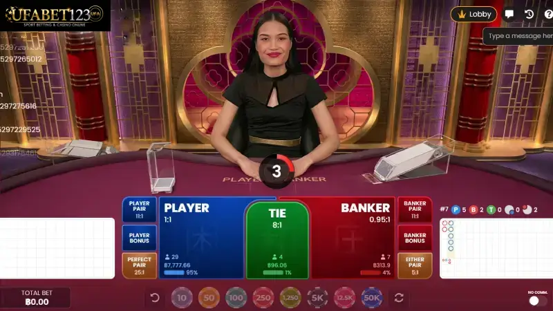 เทคนิคและสูตรทำเงินจาก บาคาร่า UFABET123 สำหรับมือใหม่