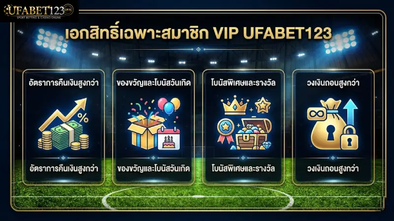 สิทธิพิเศษเฉพาะสมาชิก VIP UFABET123